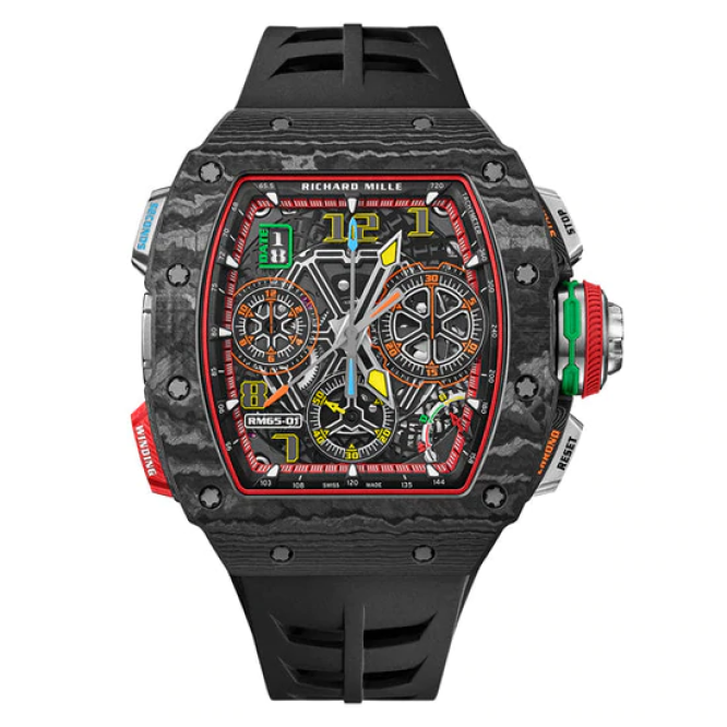 キャリバーRM 65-01